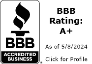 First Merchant Financial Services BBB Business Review