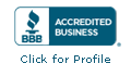 John Michael & Associates, Inc. BBB Business Review