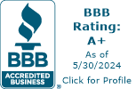 Click for the BBB Business Review of this Veterinarians in Greensboro NC