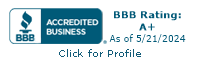 Fortified Futures, Inc. BBB Business Review