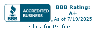 Techwindow BBB Business Review